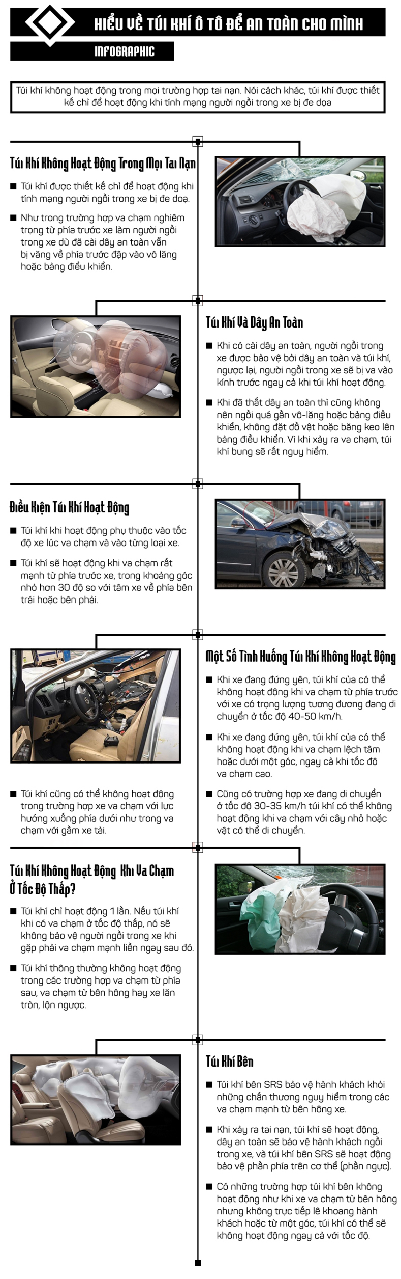Túi khí ô tô và 6 quy tắc an toàn mà chắc chắn bạn cần biết