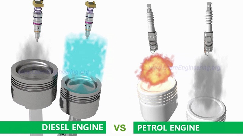 Làm gì khi đổ nhầm nhiên liệu cho xe ô tô?