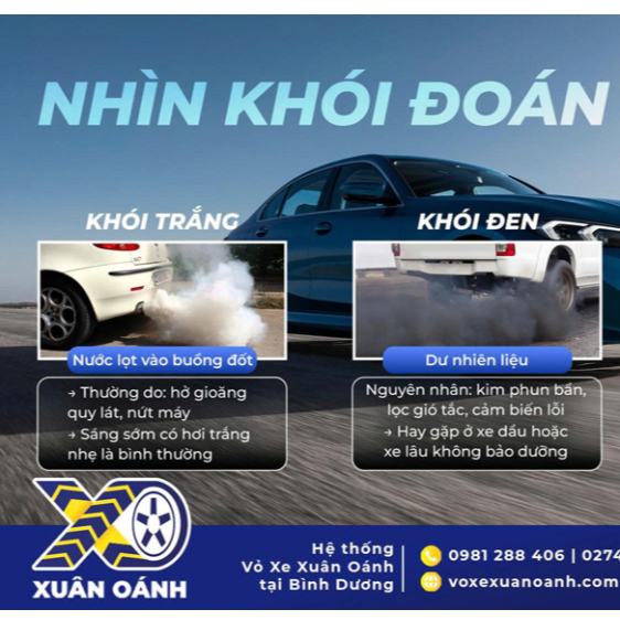 NHÌN KHÓI ĐOÁN BỆNH XE TRONG 5 GIÂY